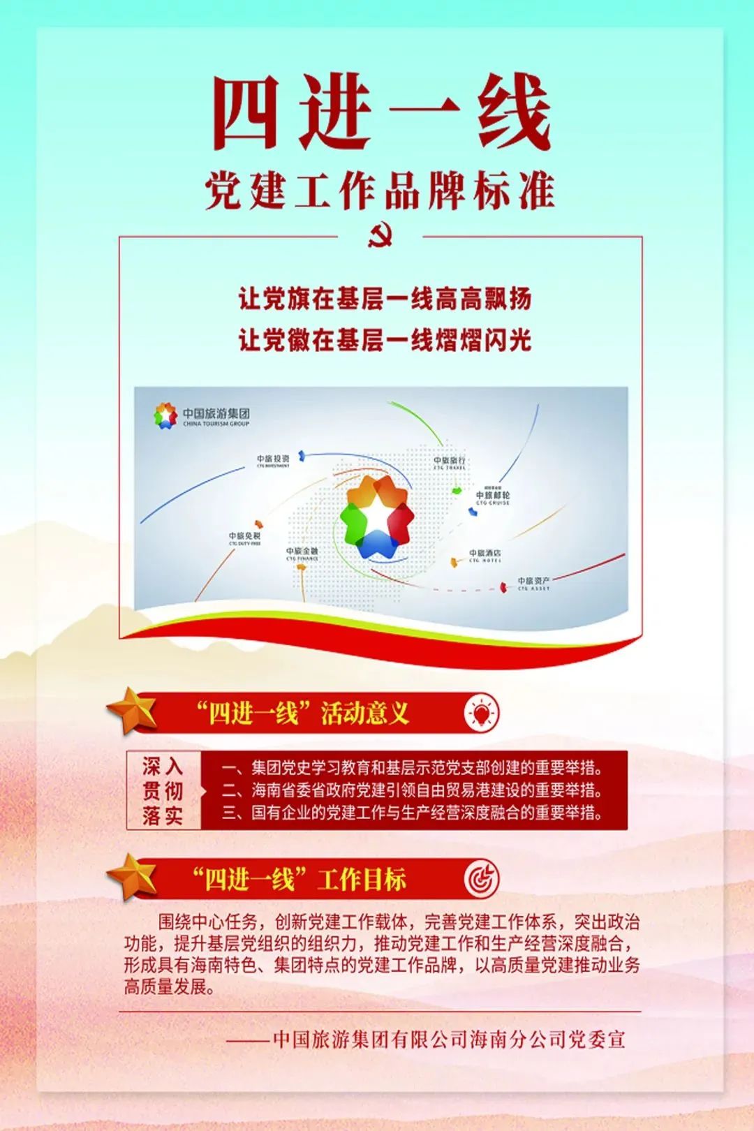 中國旅游集團(tuán)以全產(chǎn)業(yè)鏈優(yōu)勢助力海南國際旅游消費中心建設(shè)